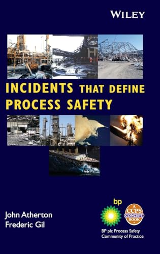 Incidents That Define Process Safety
