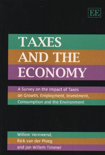Taxes and the Economy: A Survey on the Impact of Taxes on Growth
