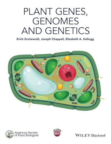 Plant Genes