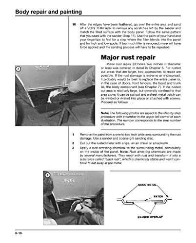 Bodywork Repair Manual (Also 1479