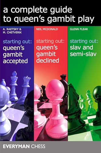 A Complete Guide to Queen's Gambit Play