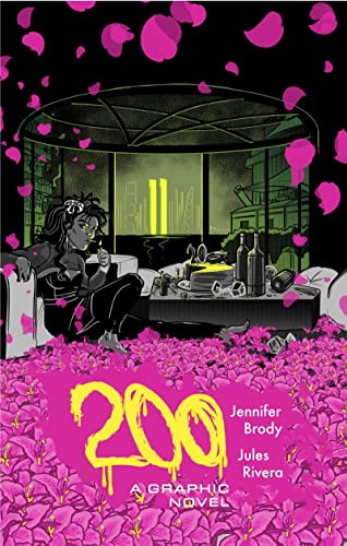 200.0