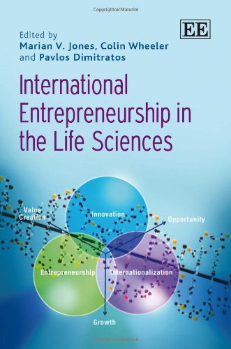 International Entrepreneurship in the Life Sciences