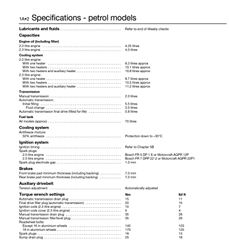 Ford Galaxy Petrol & Diesel (95 - Aug 00)