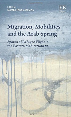Migration