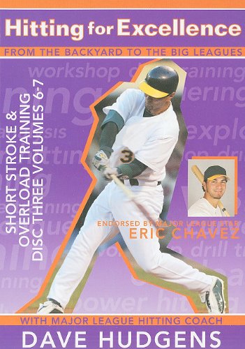 Baseball player swinging a bat on DVD cover, "Hitting For Excellence Vol.3".