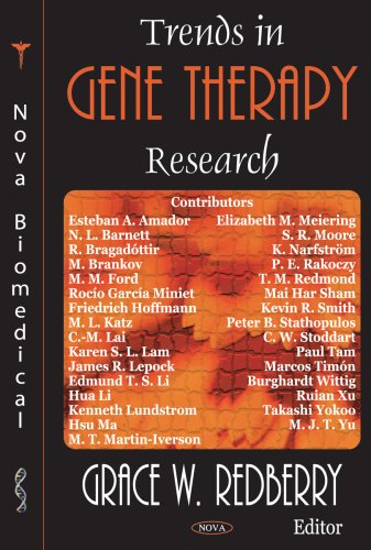 Trends in Gene Therapy Research
