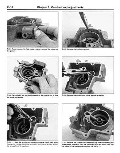 Holley Carburetor Manual