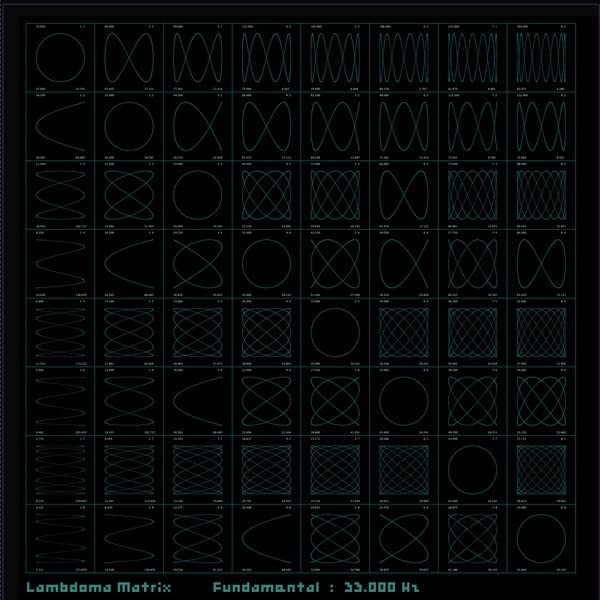Vinyl record cover with a grid of teal waveforms on black.