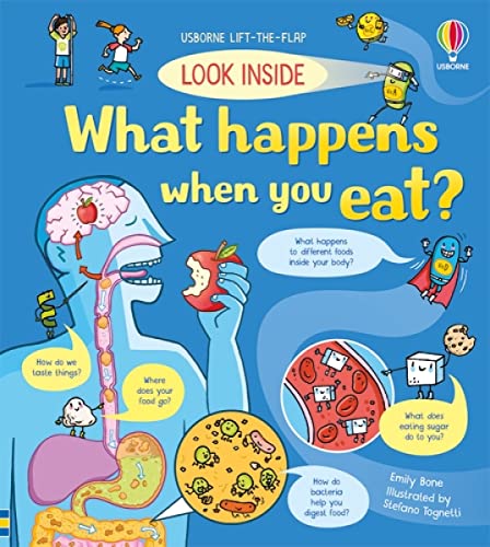 Look Inside What Happens When You Eat: 1
