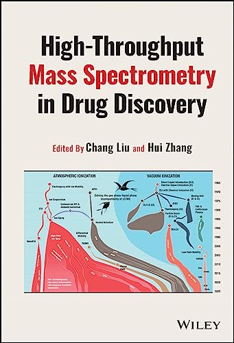 High-Throughput Mass Spectrometry in Drug Discovery