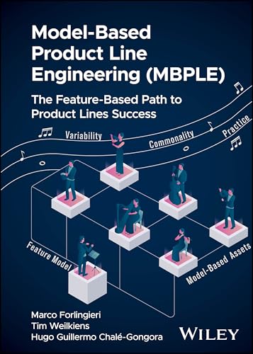 Model-Based Product Line Engineering (MBPLE) : The Feature-Based Path to Product Lines Success