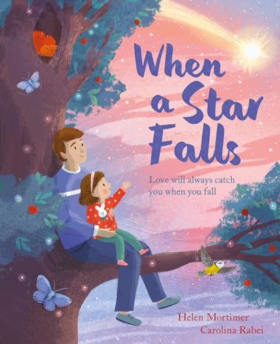Will I Fall?
