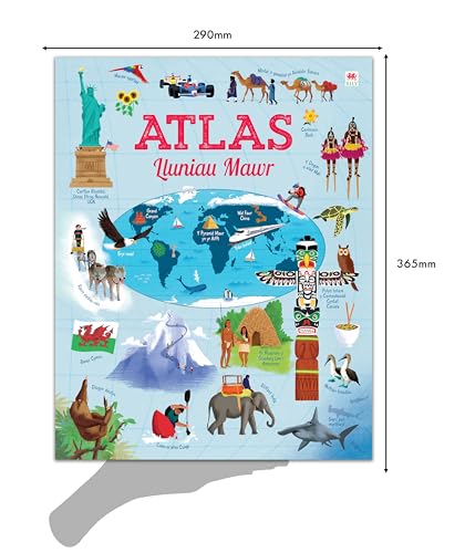 Atlas Lluniau Mawr
