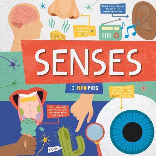 Senses (InfoPics)