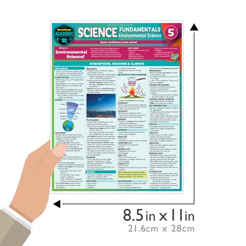 Science Fundamentals 5: Environmental Science