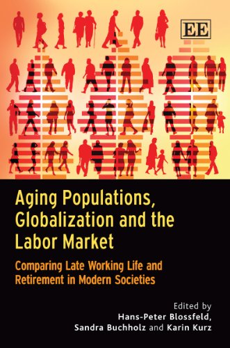 Aging Populations