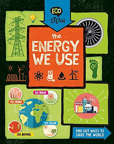 The Energy We Use (Eco STEAM)
