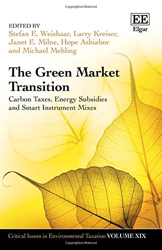 The Green Market Transition: Carbon Taxes