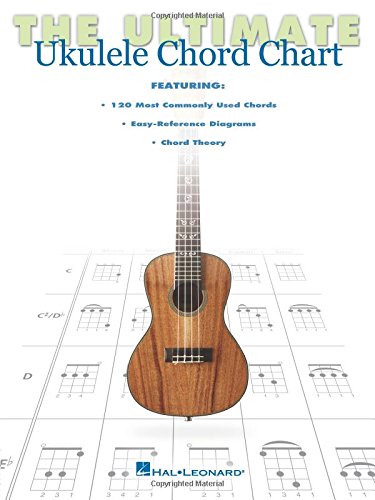 The Ultimate Ukulele Chord Chart: Ukulele Series