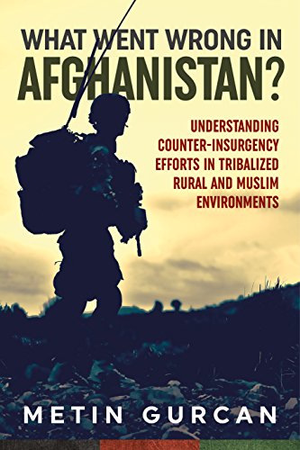 What Went Wrong in Afghanistan? : Understanding Counter-Insurgency Efforts in Tribalized Rural and Muslim Environments