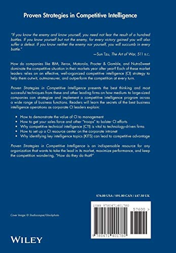Proven Strategies in Competitive Intelligence: Lessons from the Trenches