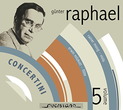 CD cover featuring a portrait of GĂźnter Raphael and abstract geometric design.