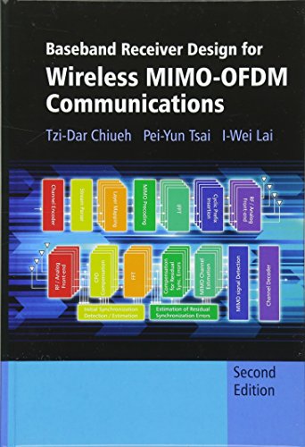 Baseband Receiver Design for Wireless MIMO-OFDM Communications