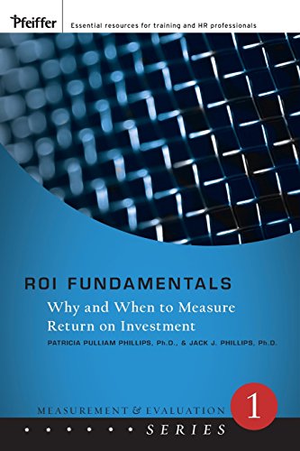 ROI Fundamentals: Why and When to Measure Return on Investment