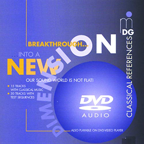 DVD cover for "Aa.vv.: Sound Collection + Test" with blue and yellow design.