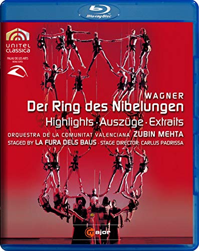 Blu-ray cover featuring performers suspended in a pyramid formation against a solid red background.