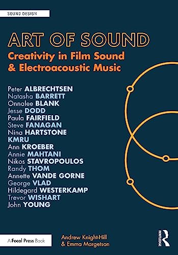 Art of Sound: Creativity in Film Sound and Electroacoustic Music (Sound Design)