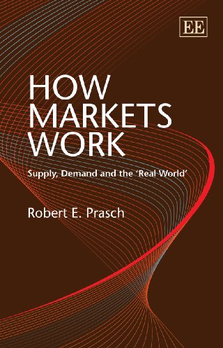 How Markets Work: Supply
