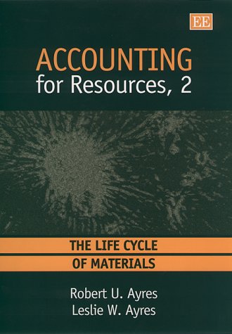 Accounting for Resources