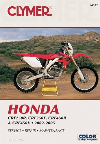Honda CRf250R (2004)