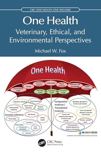 One Health : Veterinary, Ethical, and Environmental Perspectives