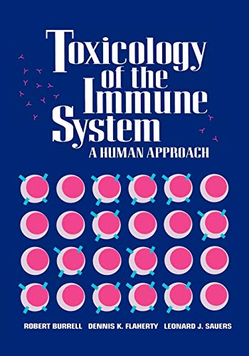 Toxicology of the Immune System: A Human Approach