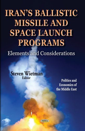 Iran’s Ballistic Missile & Space Launch Programs
