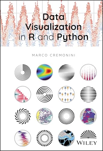 Data Visualization in R and Python