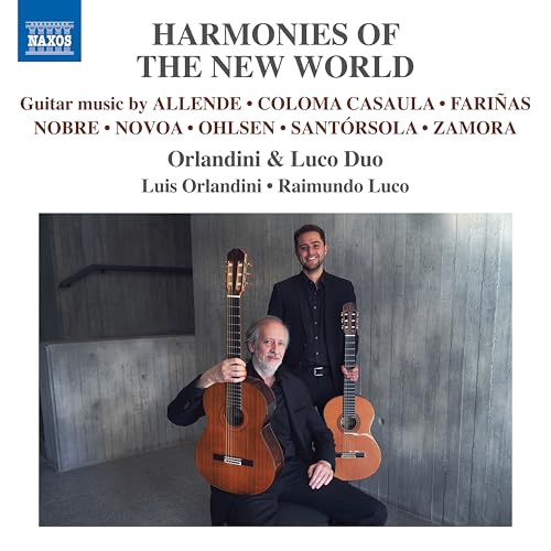 CD cover featuring two guitarists, Orlandini & Luco Duo, with guitars.