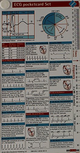 ECG Pocketcards Set of 3