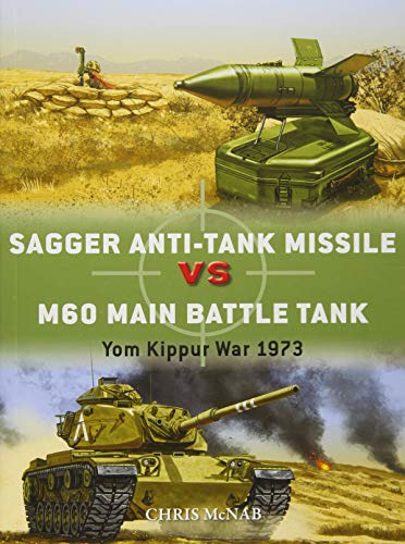 Sagger Anti-Tank Missile vs M60 Main Battle Tank: Yom Kippur War 1973 (Duel)