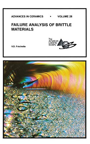 Failure Analysis of Brittle Materials: Advances in Ceramics