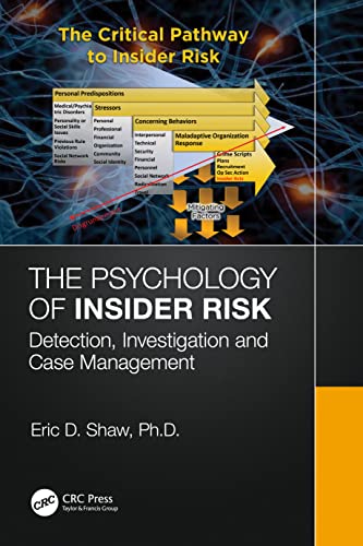 The Psychology of Insider Risk: Detection