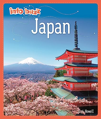 Info Buzz: Geography: Japan