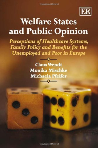 Welfare States and Public Opinion: Perceptions of Healthcare Systems