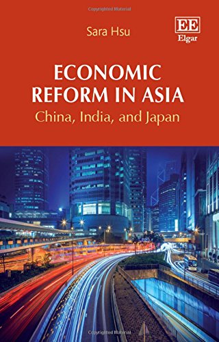 Economic Reform in Asia: China