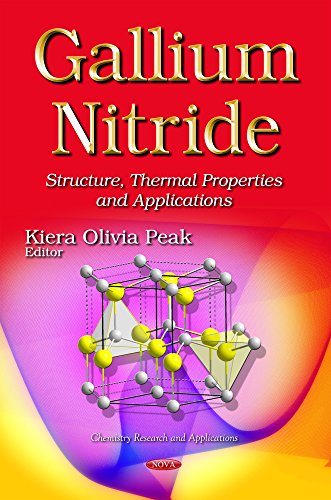 Gallium Nitride