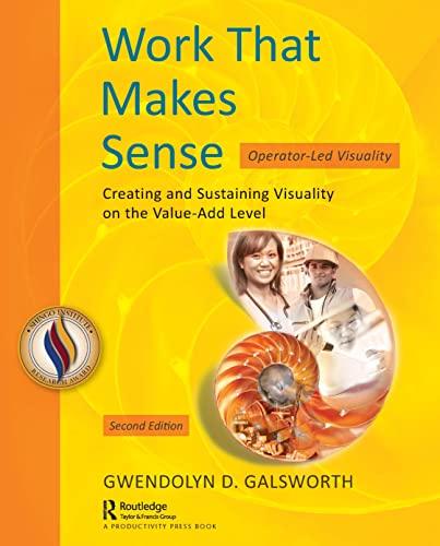 Work That Makes Sense: Operator-Led Visuality