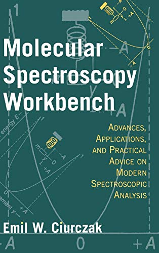 Molecular Spectroscopy Workbench: Advances